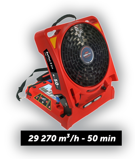 Ventiladores